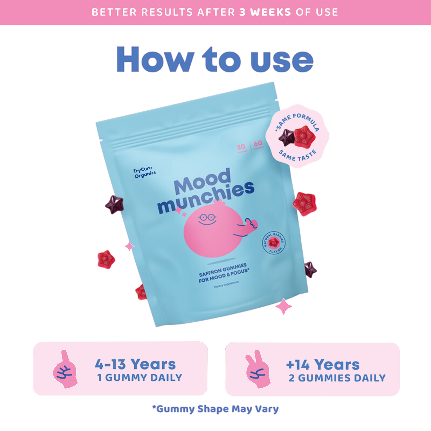 TryCure® Saffron Gummies