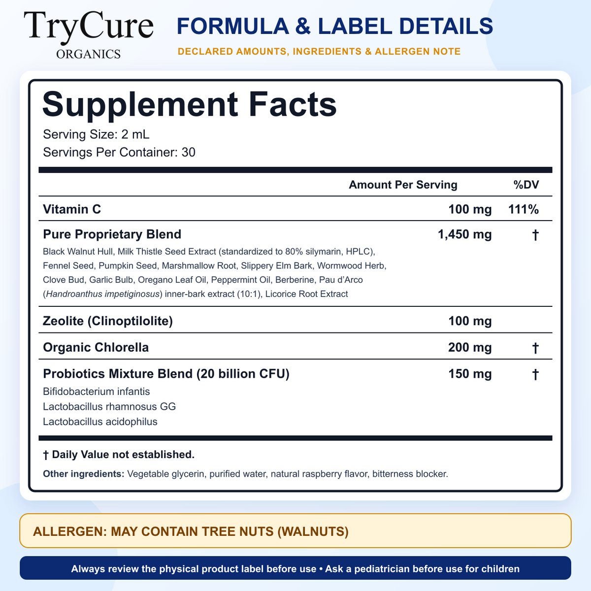 Start With the Label