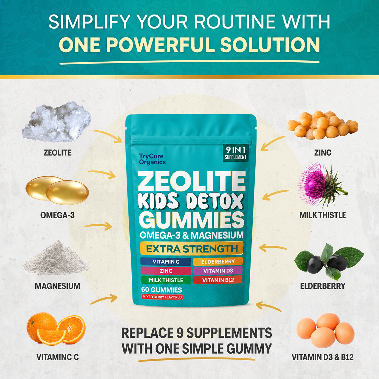 TryCure® Zeolite Kids Detox Gummies