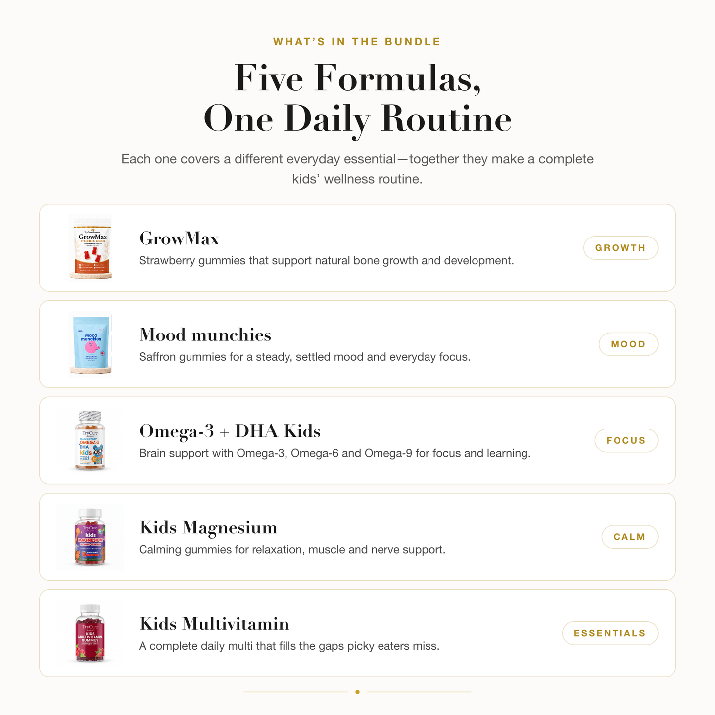 Five formulas, one daily routine - what is in the TryCure kids bundle