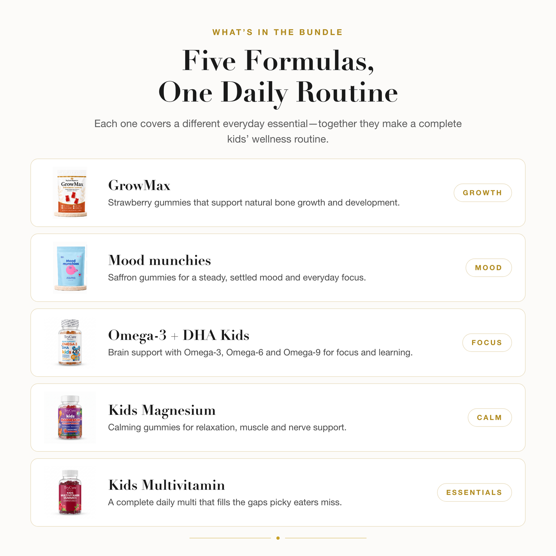 Five formulas, one daily routine - what is in the TryCure kids bundle
