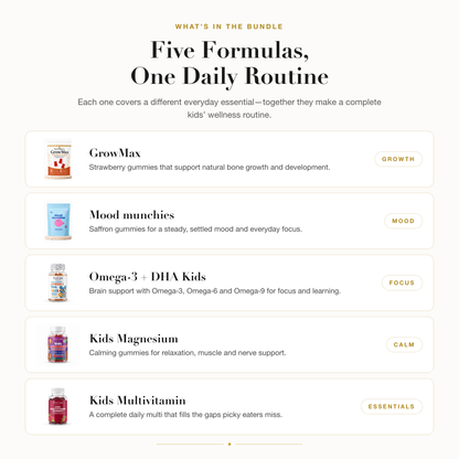 Five formulas, one daily routine - what is in the TryCure kids bundle