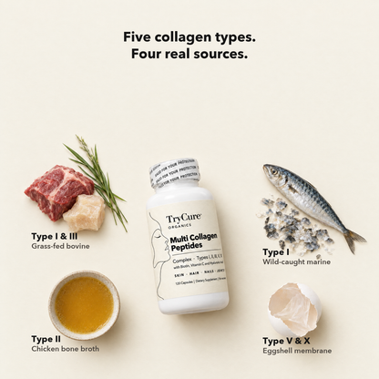 Multi Collagen Complex 8:1 - Complete Beauty Collagen