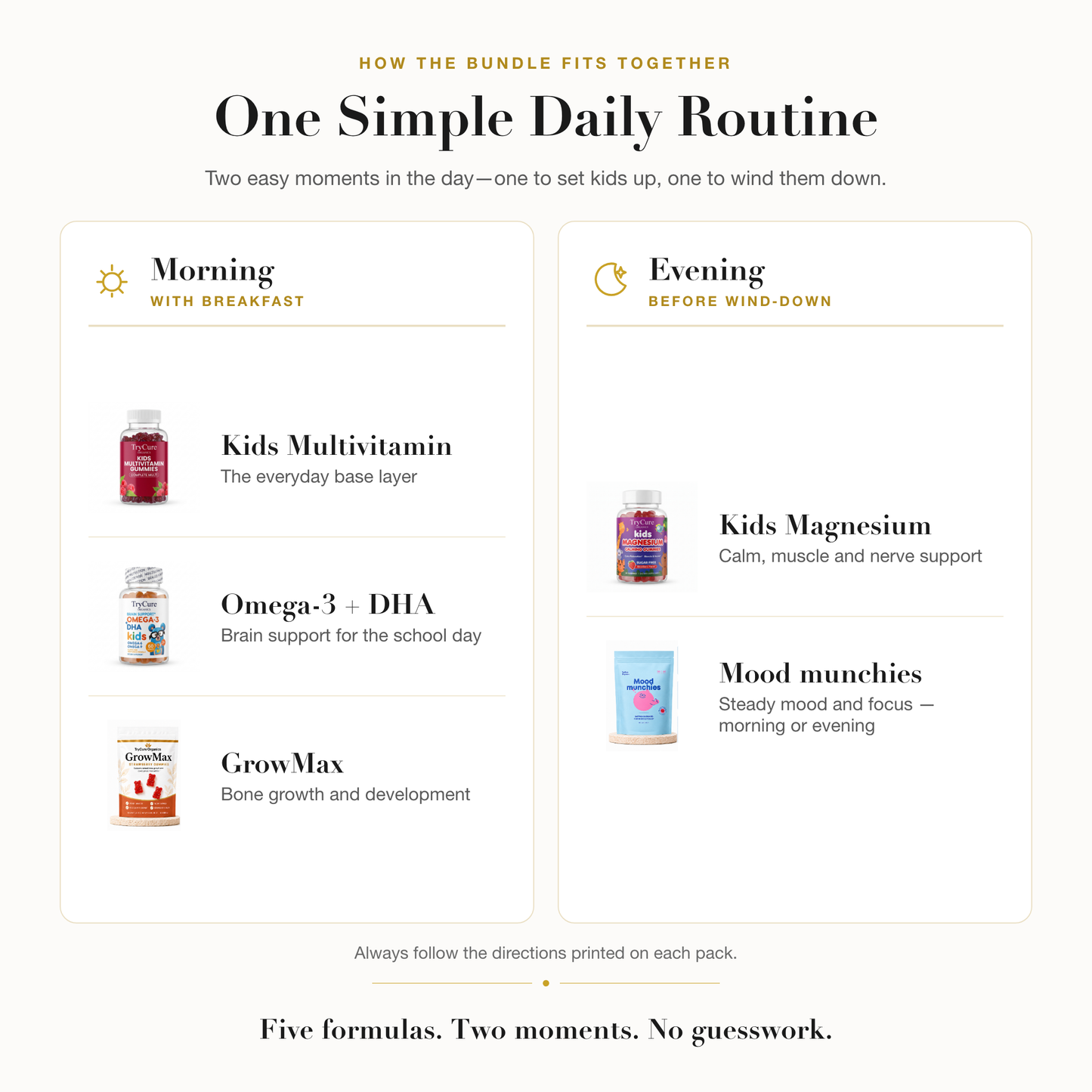 One simple daily routine - morning and evening