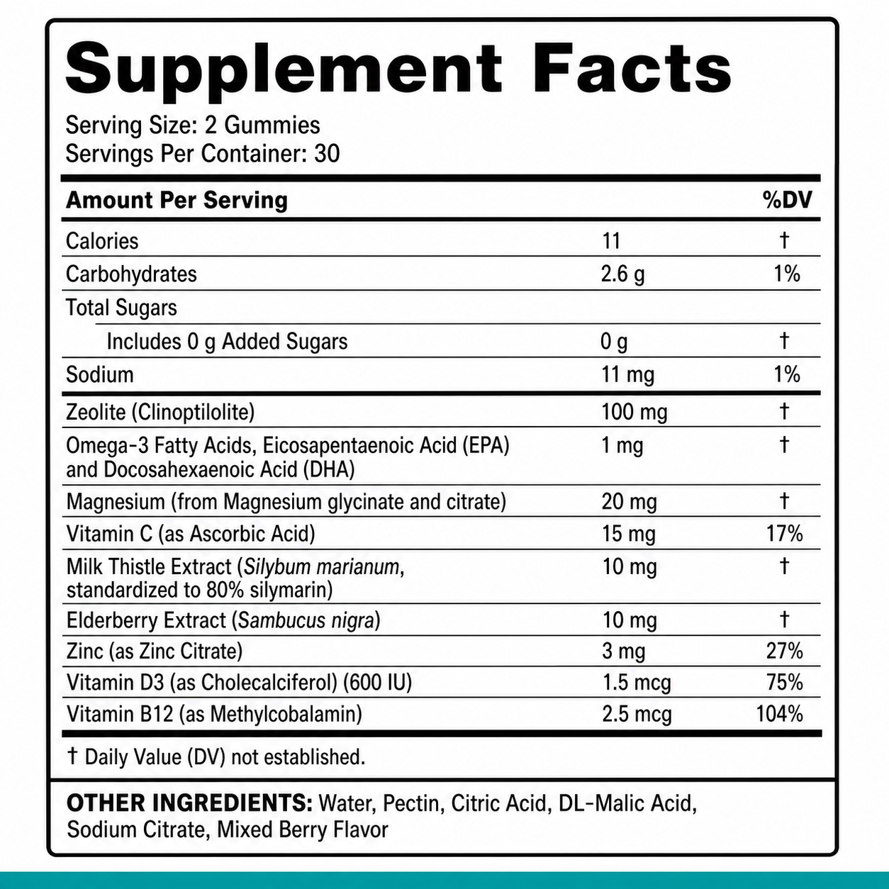 TryCure® Zeolite Kids Detox Gummies