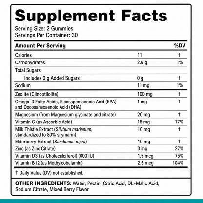 TryCure® Zeolite Kids Detox Gummies