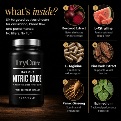 TryCure® MAX OUT NITRIC OXIDE