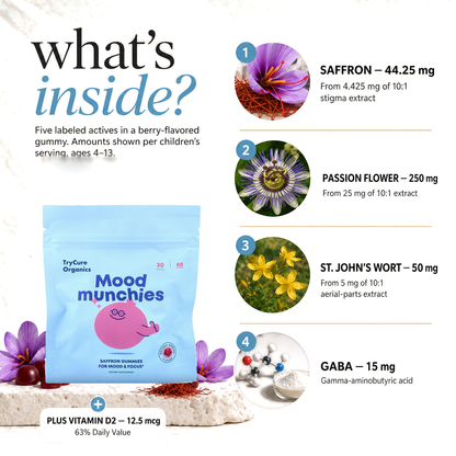 TryCure® Saffron Gummies