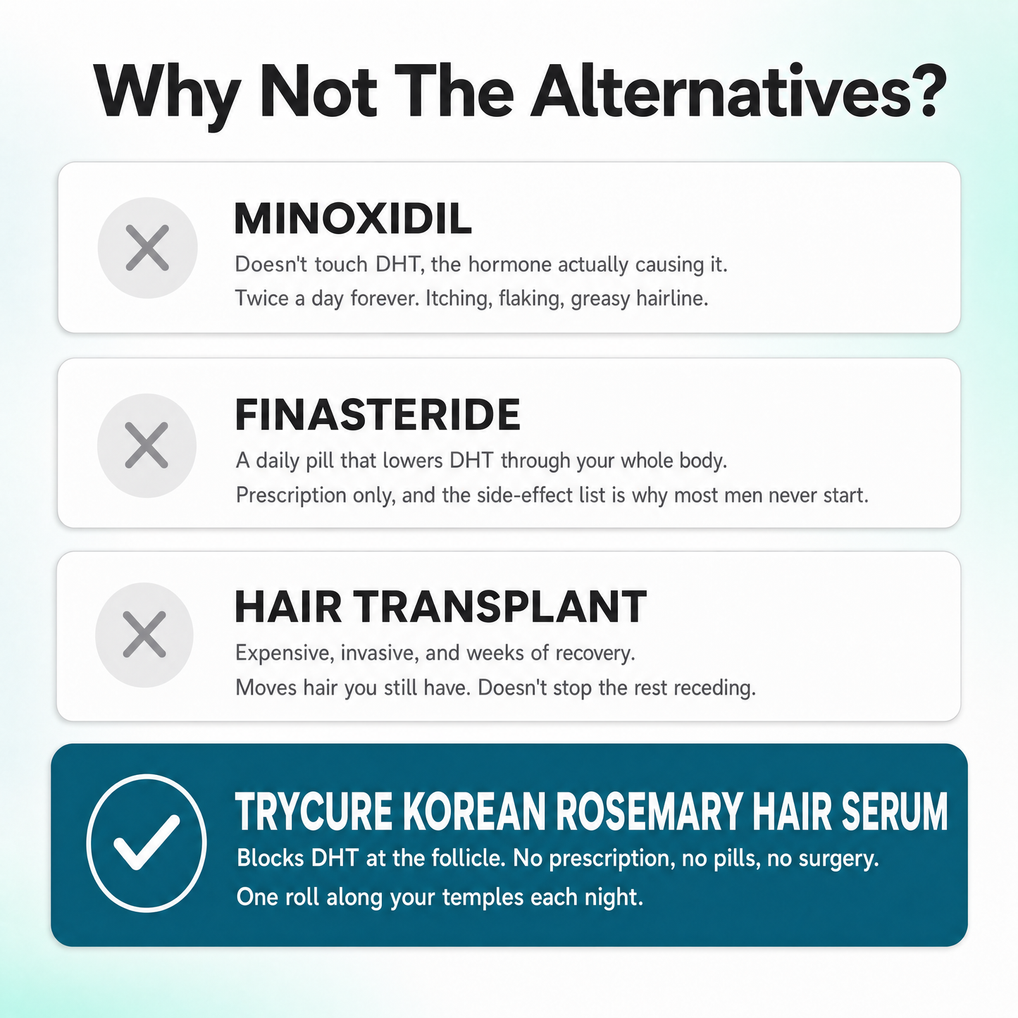 TryCure® Korean Rosemary Hair Serum