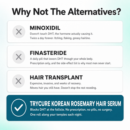 TryCure® Korean Rosemary Hair Serum