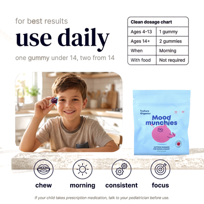 TryCure® Saffron Gummies