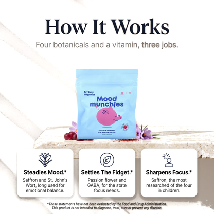 TryCure® Saffron Gummies