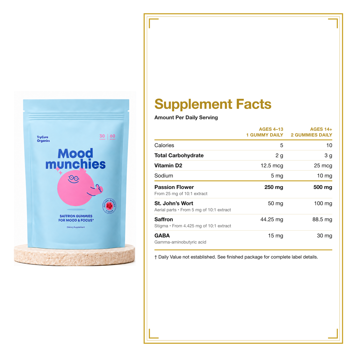 TryCure Mood munchies saffron gummies supplement facts