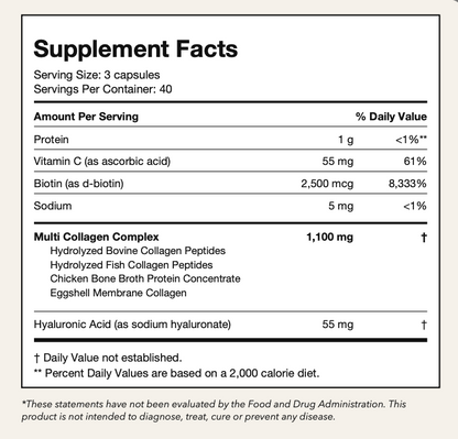 Multi Collagen Complex 8:1 - Complete Beauty Collagen