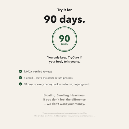 90-Day Money-Back Guarantee