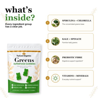 TryCure Greens Gummies — ingredients and formula groups