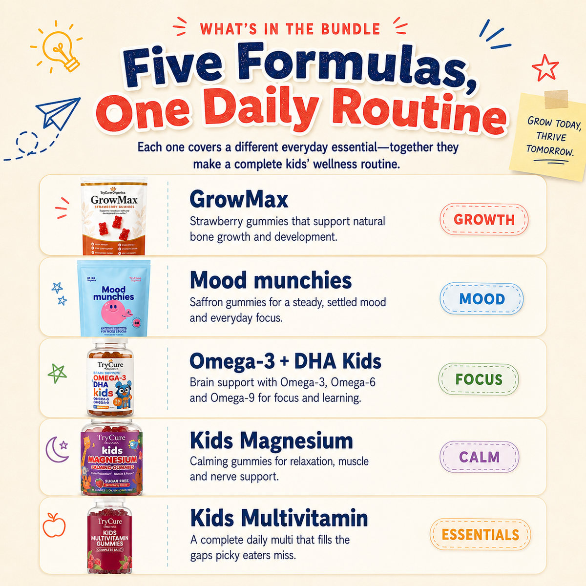 Back-to-School Growth Bundle five-product overview.