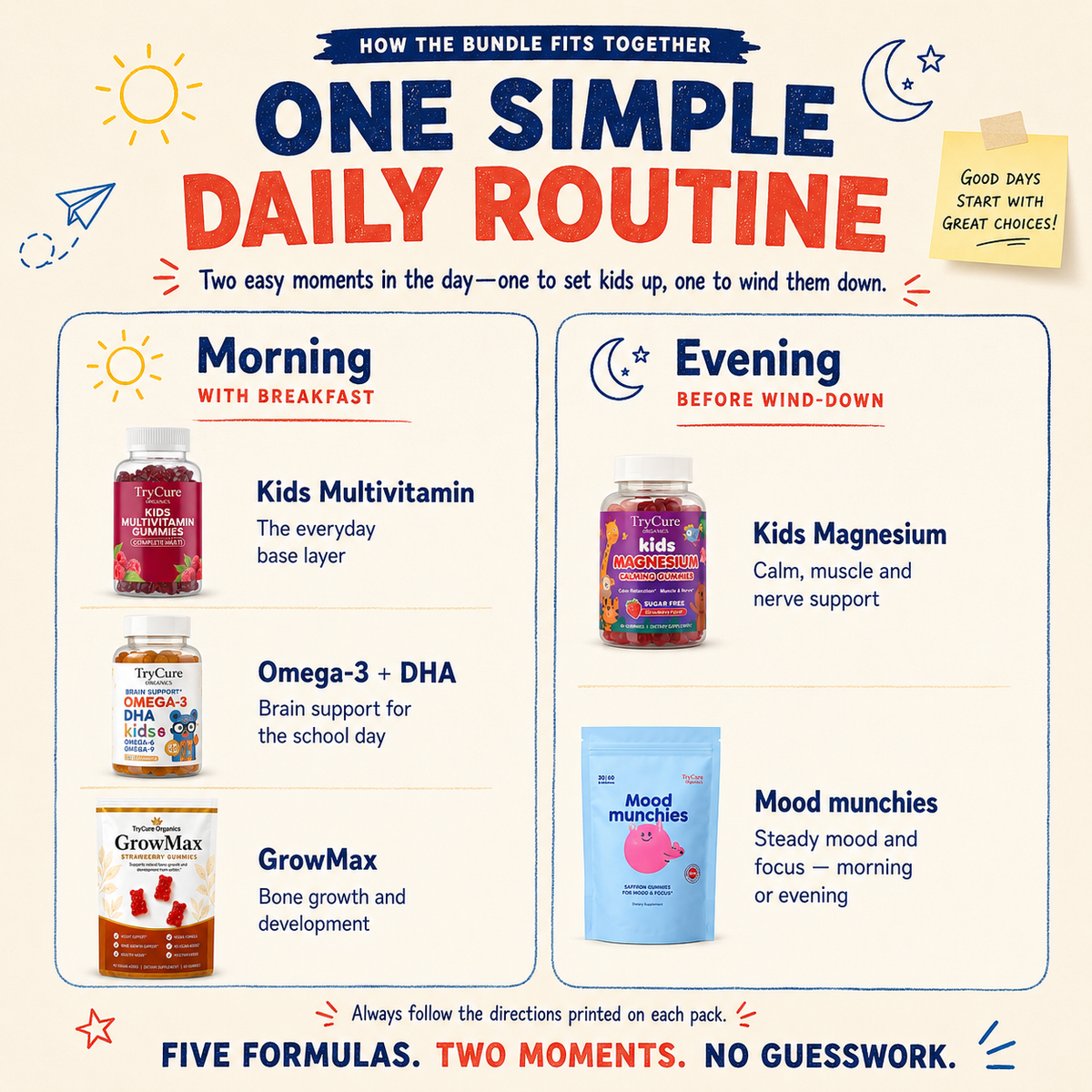 Back-to-School Growth Bundle daily routine guide.