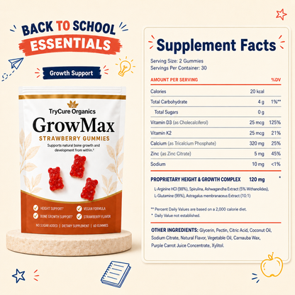 TryCure GrowMax Gummies Supplement Facts panel.