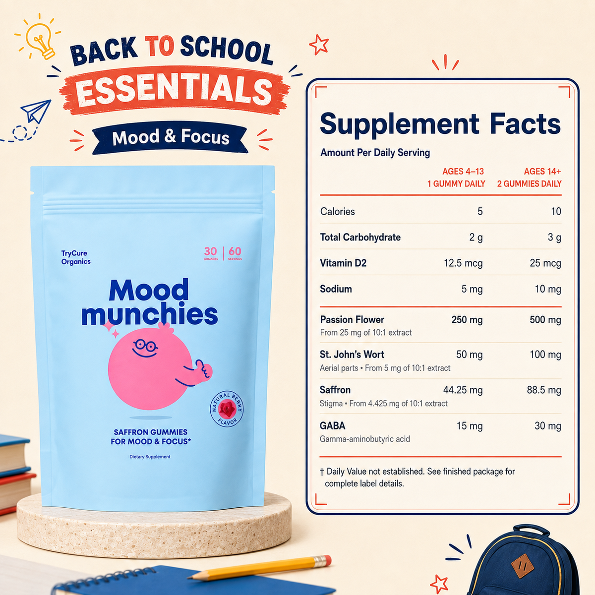 TryCure Mood Munchies Saffron Gummies Supplement Facts panel.