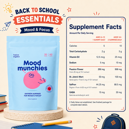 TryCure Mood Munchies Saffron Gummies Supplement Facts panel.