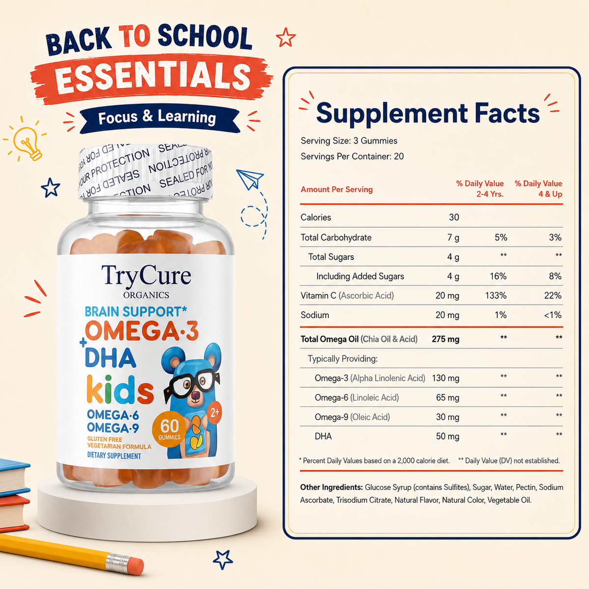 TryCure Omega-3 and DHA Kids Gummies Supplement Facts panel.