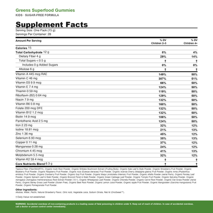 TryCure Greens Gummies — 06-supplement-facts
