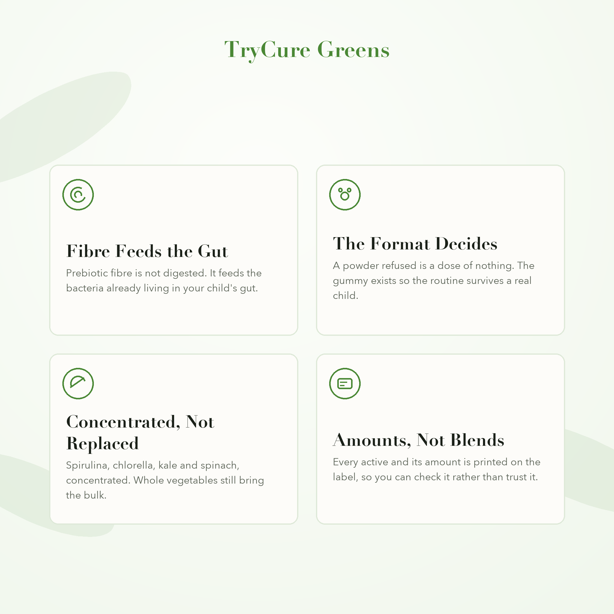 Illustrated overview of the TryCure Greens Gummies formula