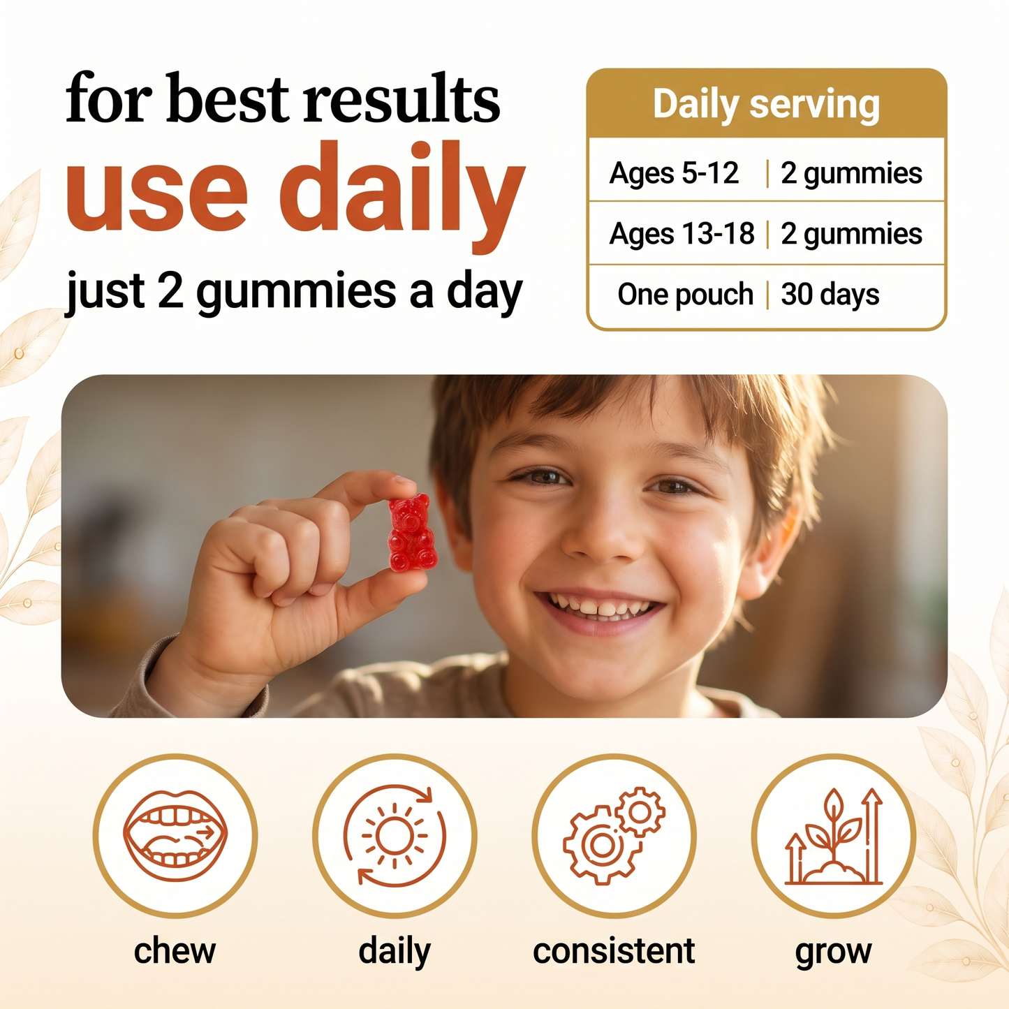 TryCure® GrowMax