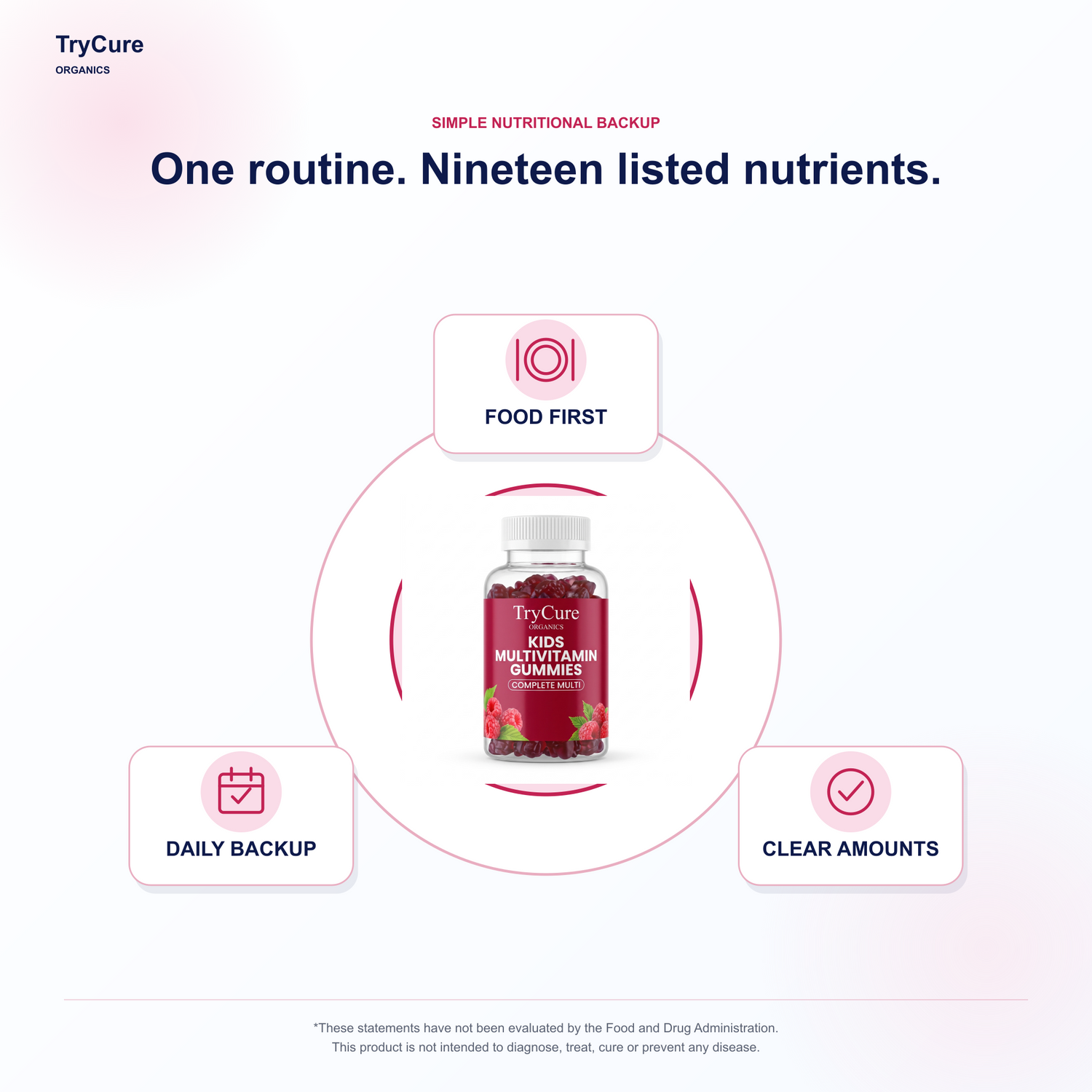 TryCure® Multivitamin Gummies For Kids — product education
