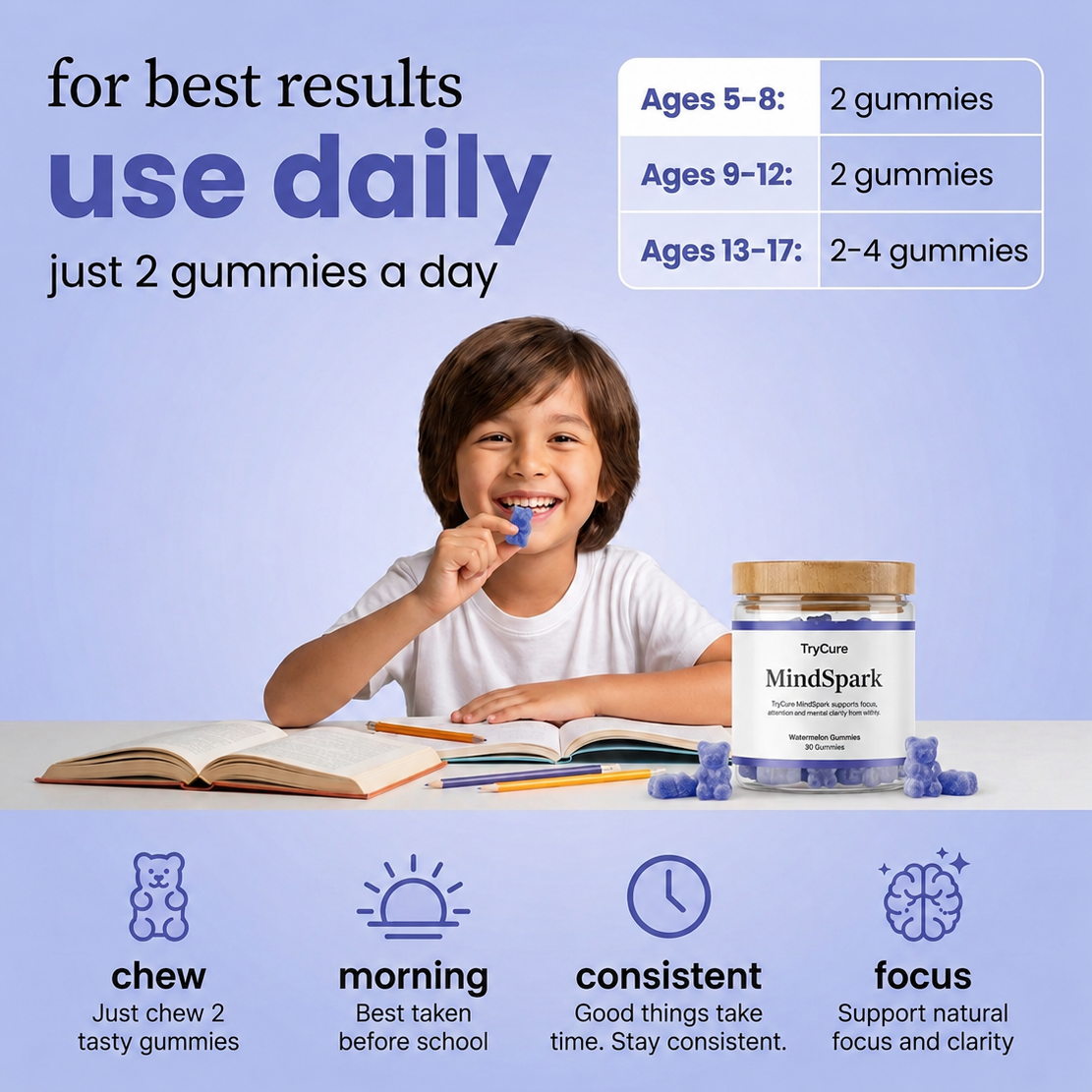 TryCure® MindSpark
