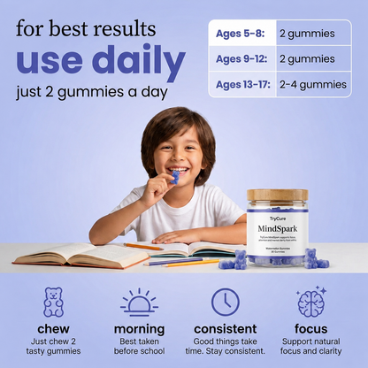 TryCure® MindSpark