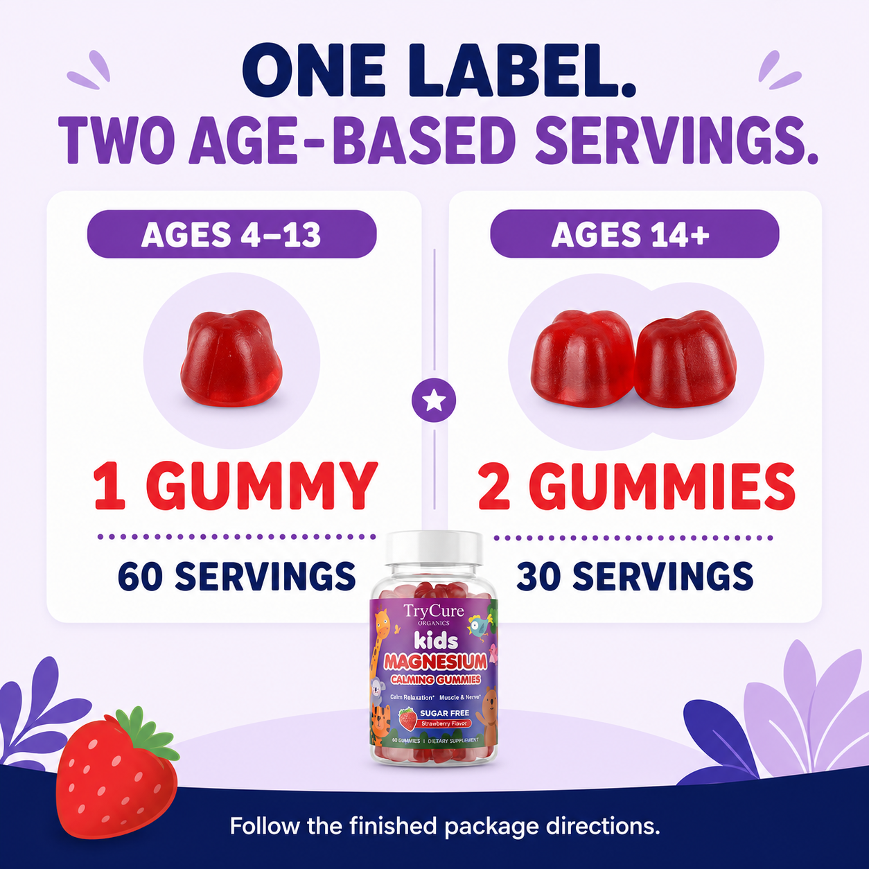 TryCure Kids Magnesium — age-based serving guide (3 of 5)