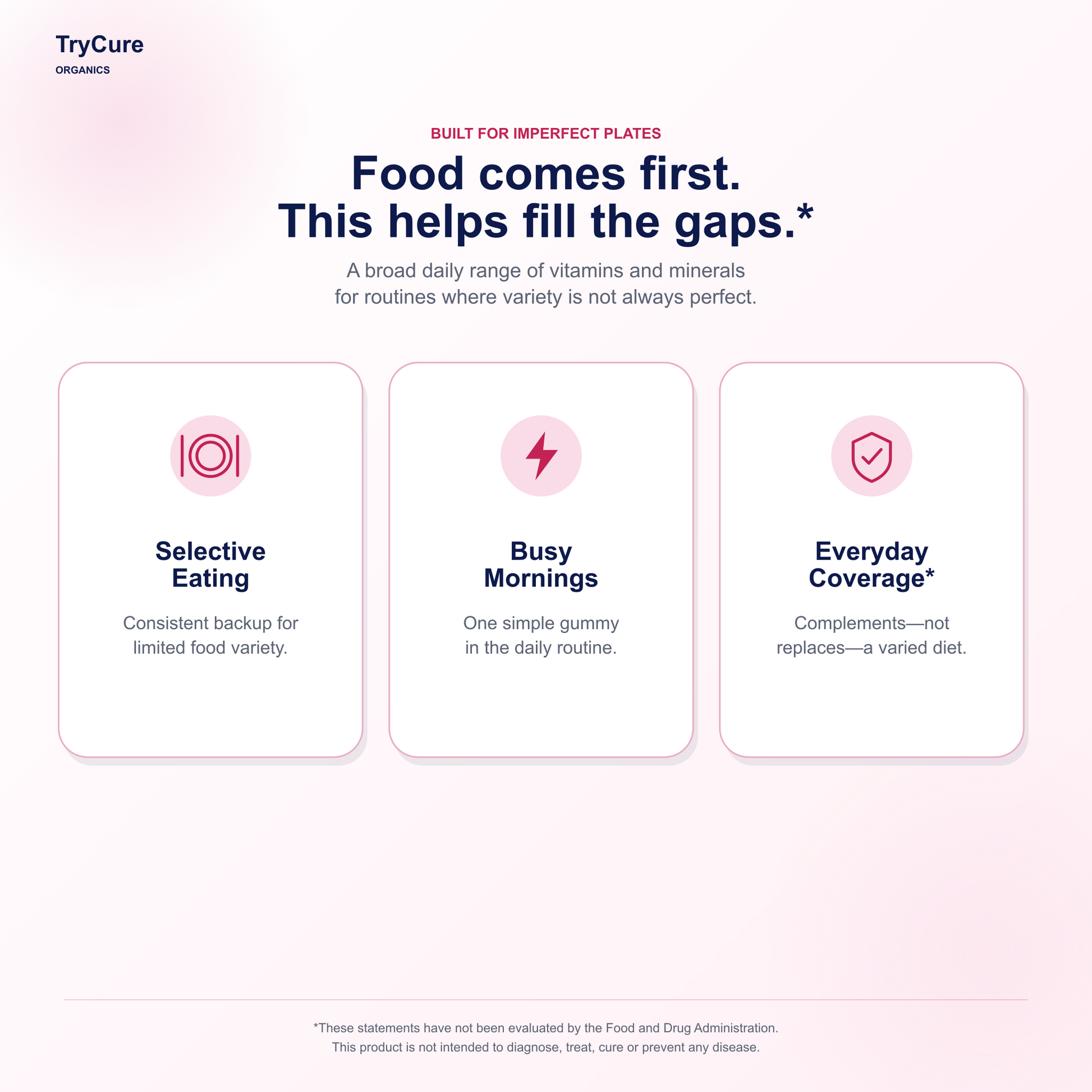 TryCure® Multivitamin Gummies For Kids — parent outcome (2 of 7)
