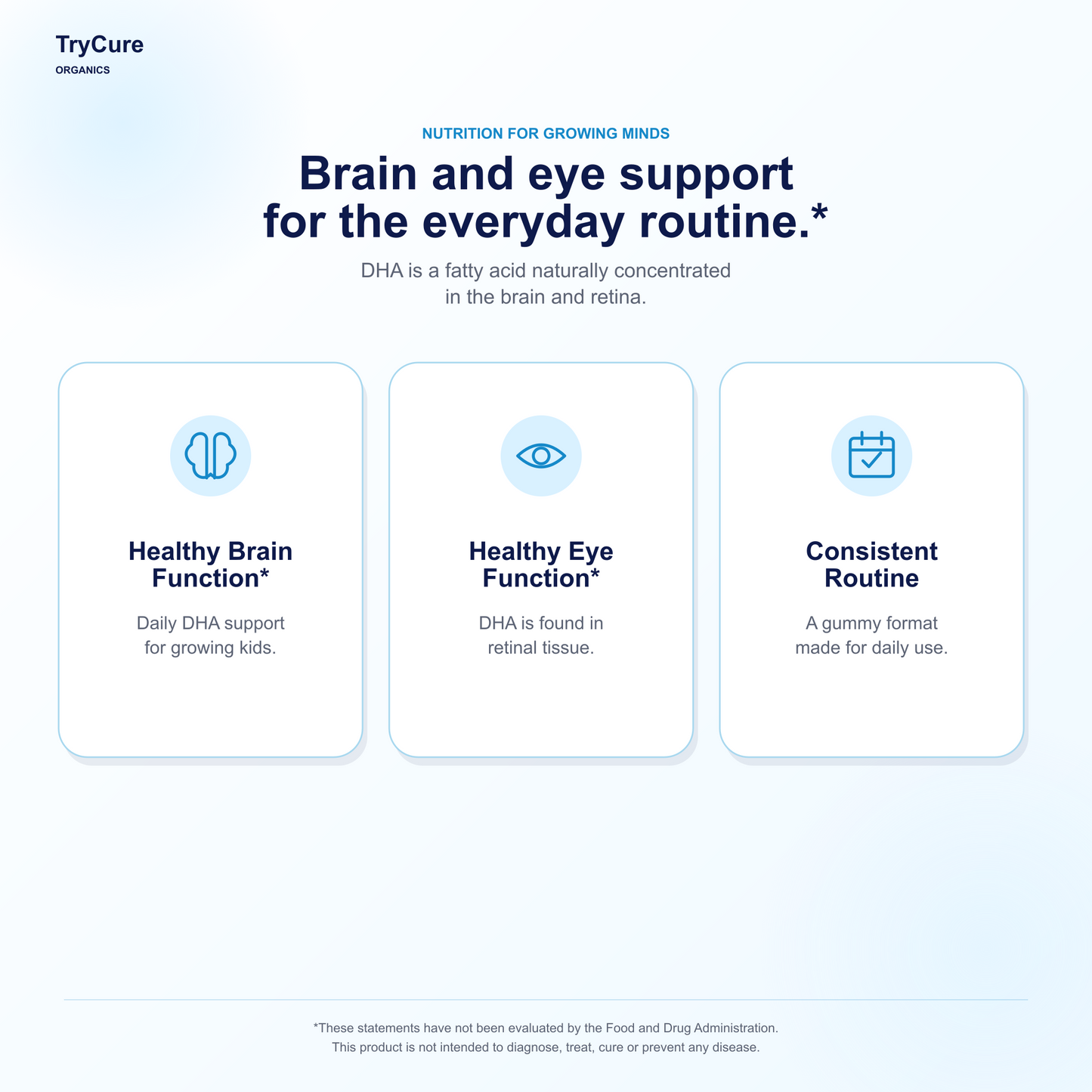 TryCure® Omega 3 - DHA Gummies For Kids — parent outcome (2 of 7)