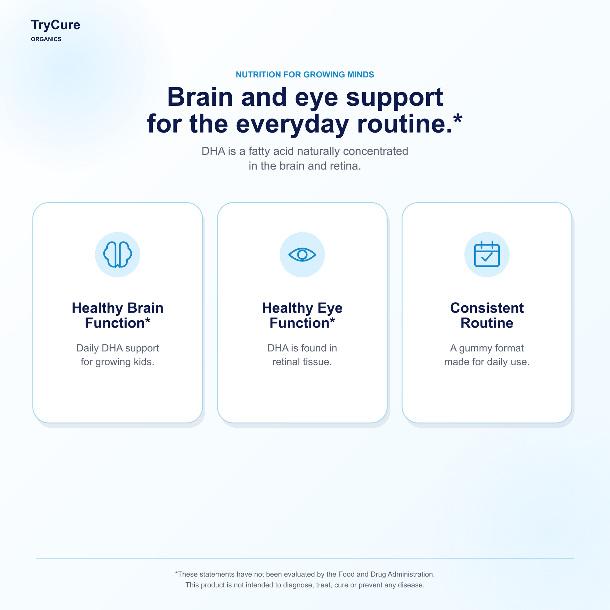 TryCure® Omega 3 - DHA Gummies For Kids — parent outcome (2 of 7)