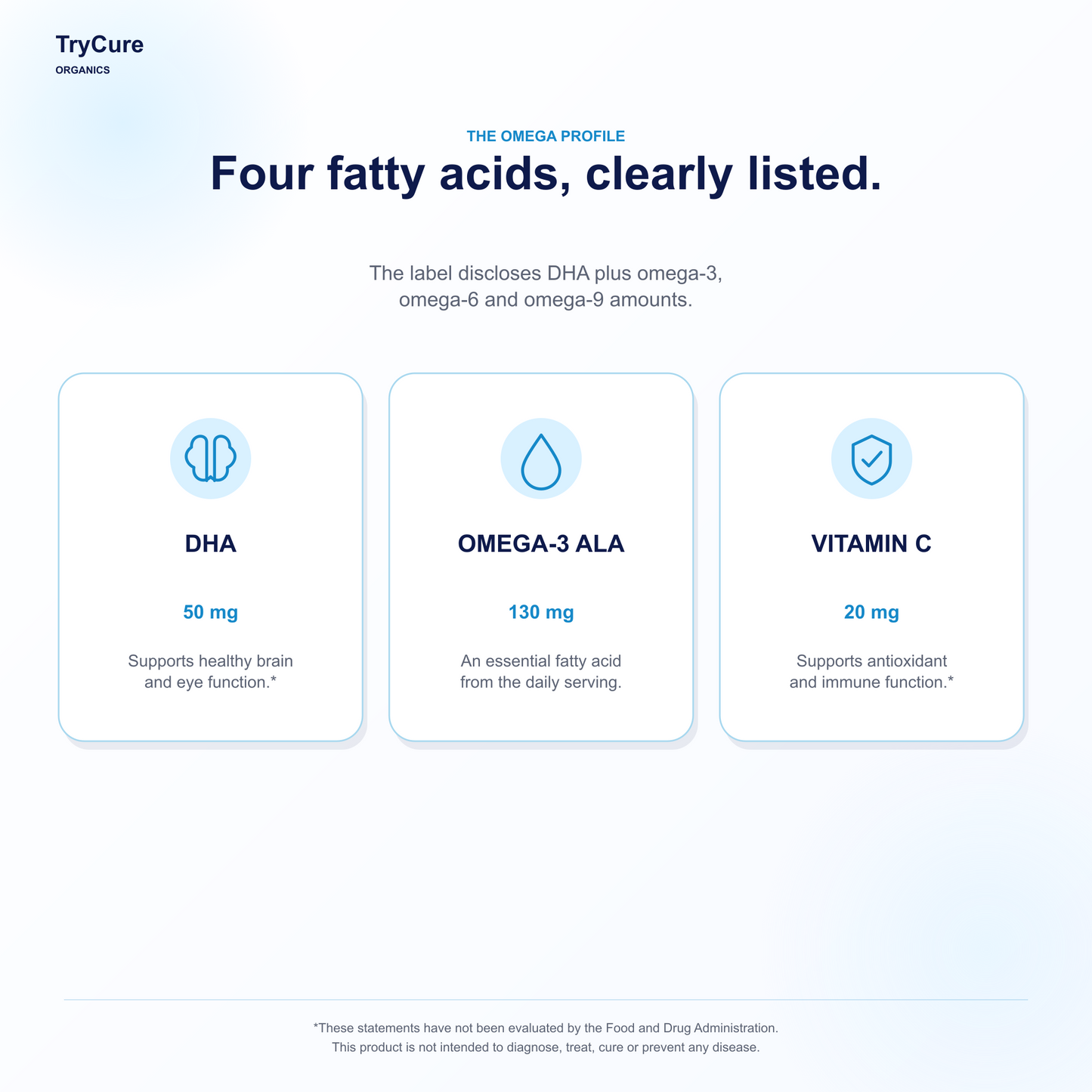 TryCure® Omega 3 - DHA Gummies For Kids — how it supports (3 of 7)