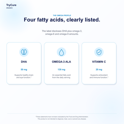 TryCure® Omega 3 - DHA Gummies For Kids — how it supports (3 of 7)