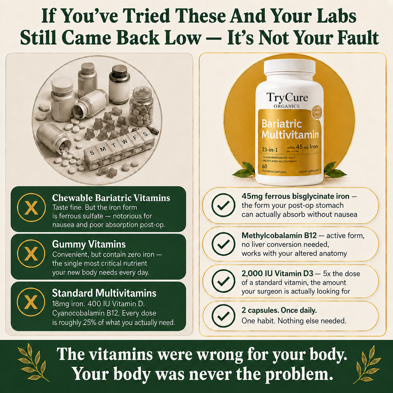 TryCure Bariatric Multivitamin — Post-Op Capsules — 04 of 10