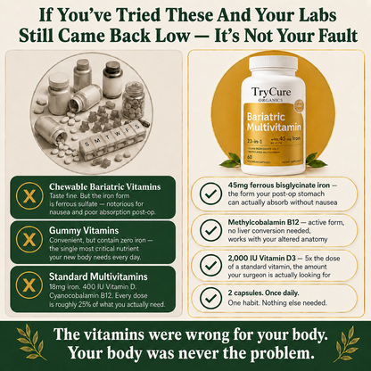 TryCure Bariatric Multivitamin — Post-Op Capsules — 04 of 10