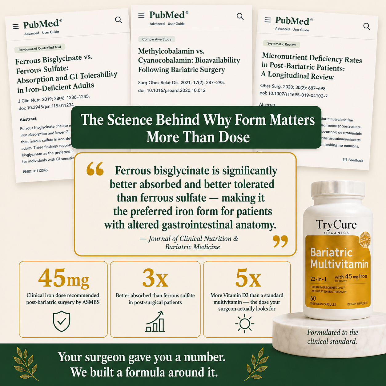 TryCure Bariatric Multivitamin — Post-Op Capsules — 08 of 10