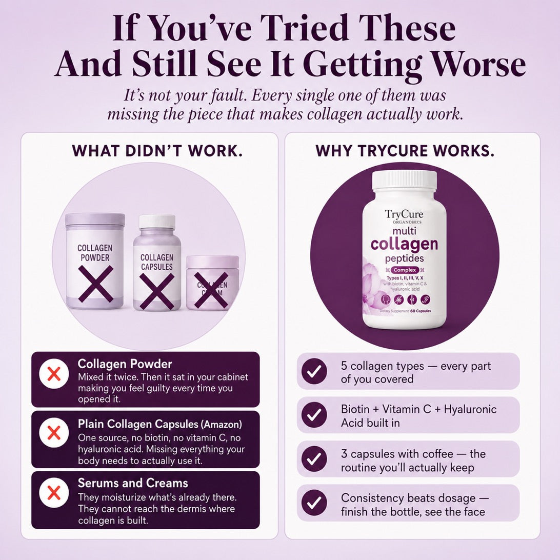 TryCure Multi Collagen Complex 8:1 - Complete Beauty Collagen — 05 of 12