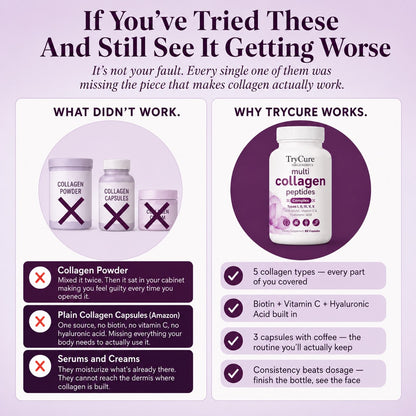 TryCure Multi Collagen Complex 8:1 - Complete Beauty Collagen — 05 of 12