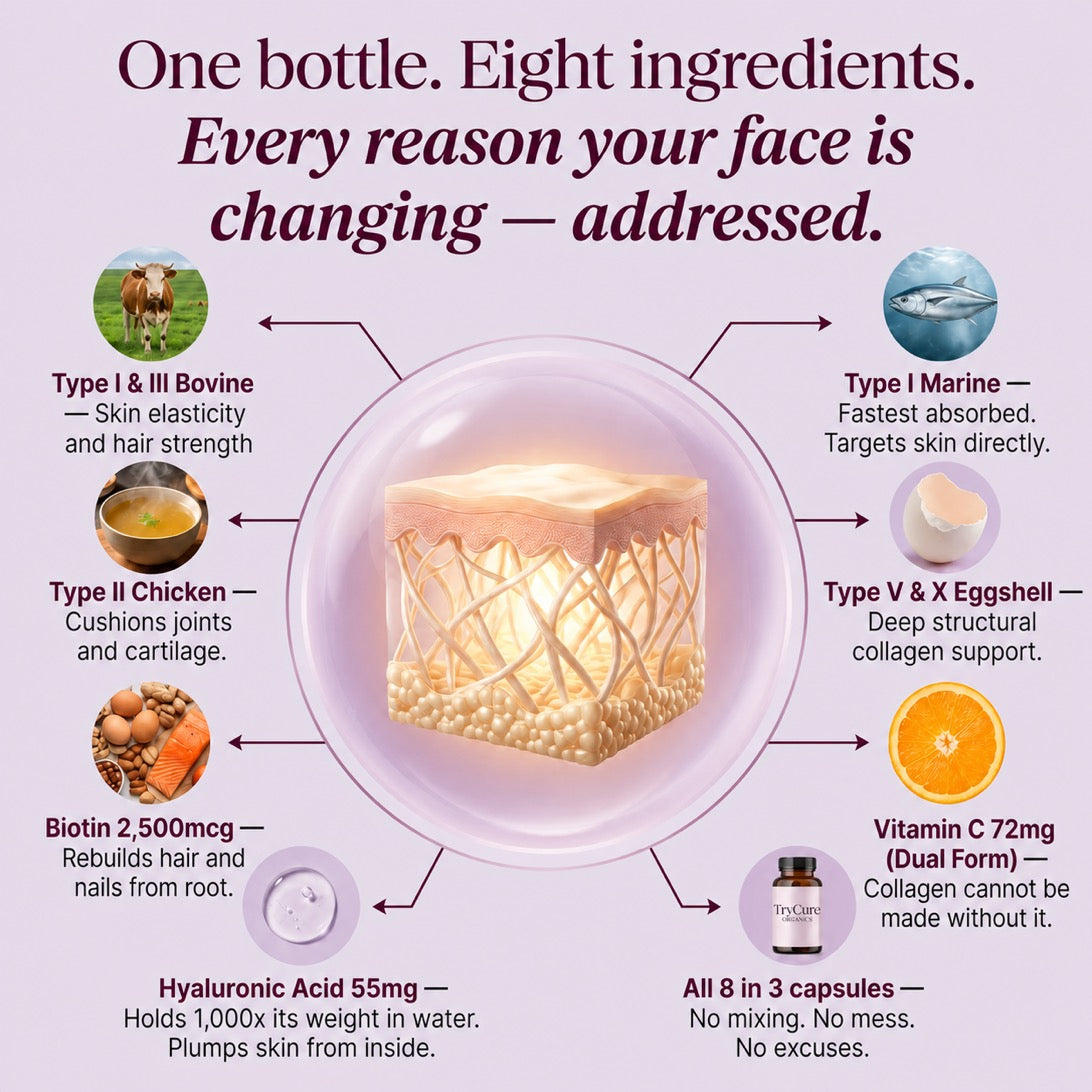 TryCure Multi Collagen Complex 8:1 - Complete Beauty Collagen — 06 of 12