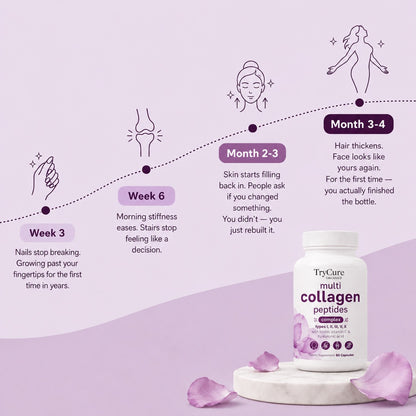 TryCure Multi Collagen Complex 8:1 - Complete Beauty Collagen — 08 of 12