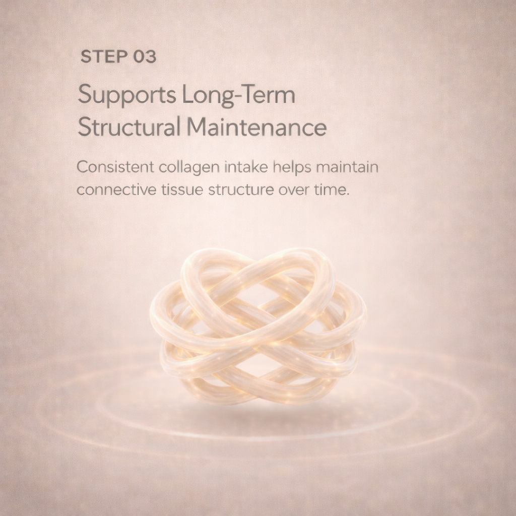 Multi Collagen Complex 8:1 - Complete Beauty Collagen how it works step 3