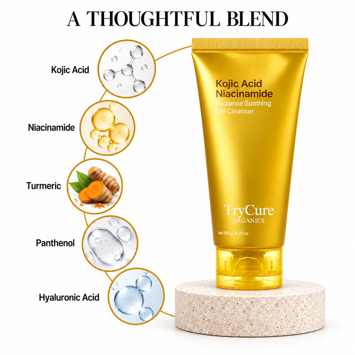 Cleanser — pdp ingredients. TryCure skincare.