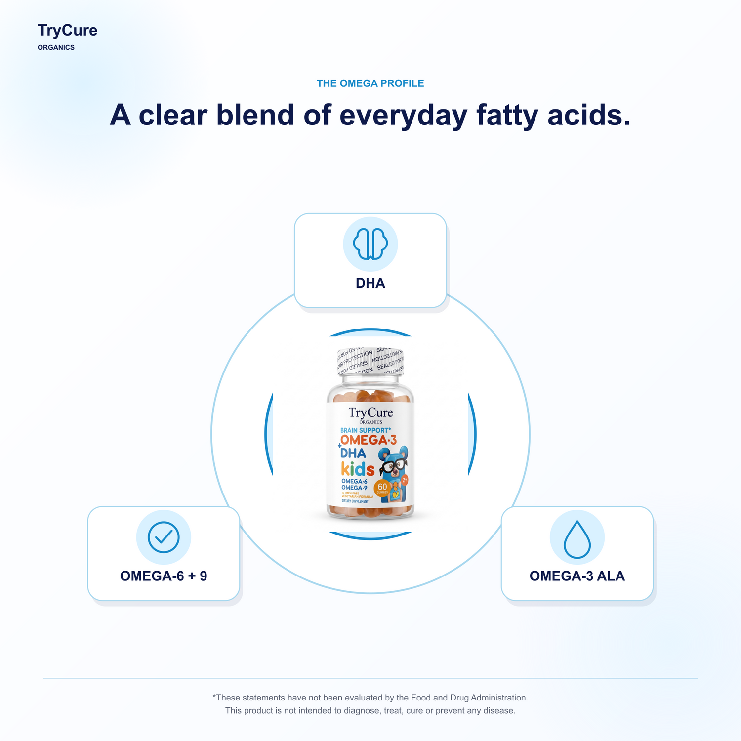 TryCure® Omega 3 - DHA Gummies For Kids — product education