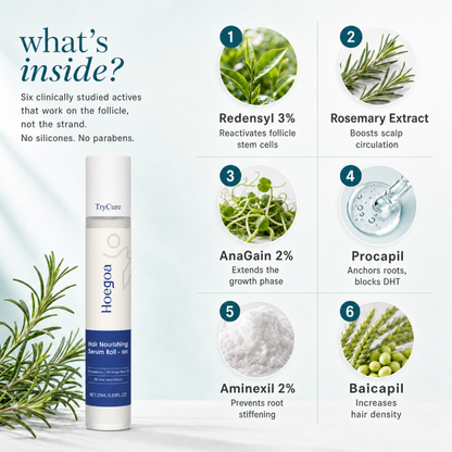 TryCure Korean Rosemary Hair Serum — 04 what is inside
