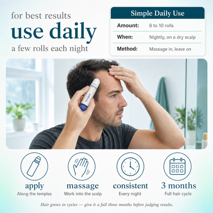 TryCure Korean Rosemary Hair Serum — 07 daily use